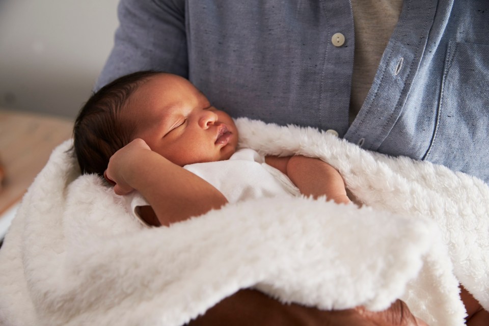 Top 1000 african american baby boy names: unique, beautiful, and culturally powerful An african american dad is holding his newborn baby boy for an article on african american baby boy names