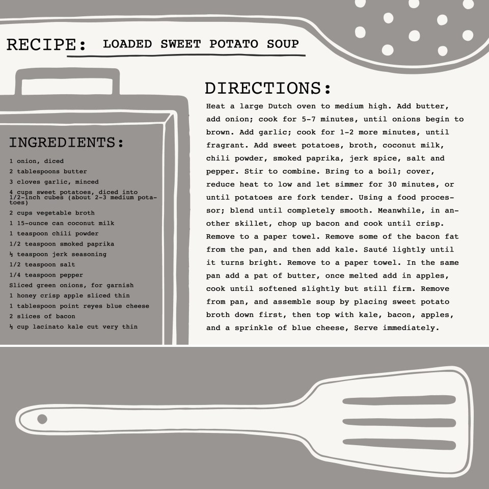 Loaded sweet potato soup on successful black parenting magazine